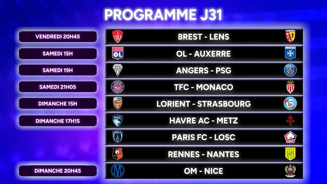 Ligue 1 Le programme TV complet de la J31