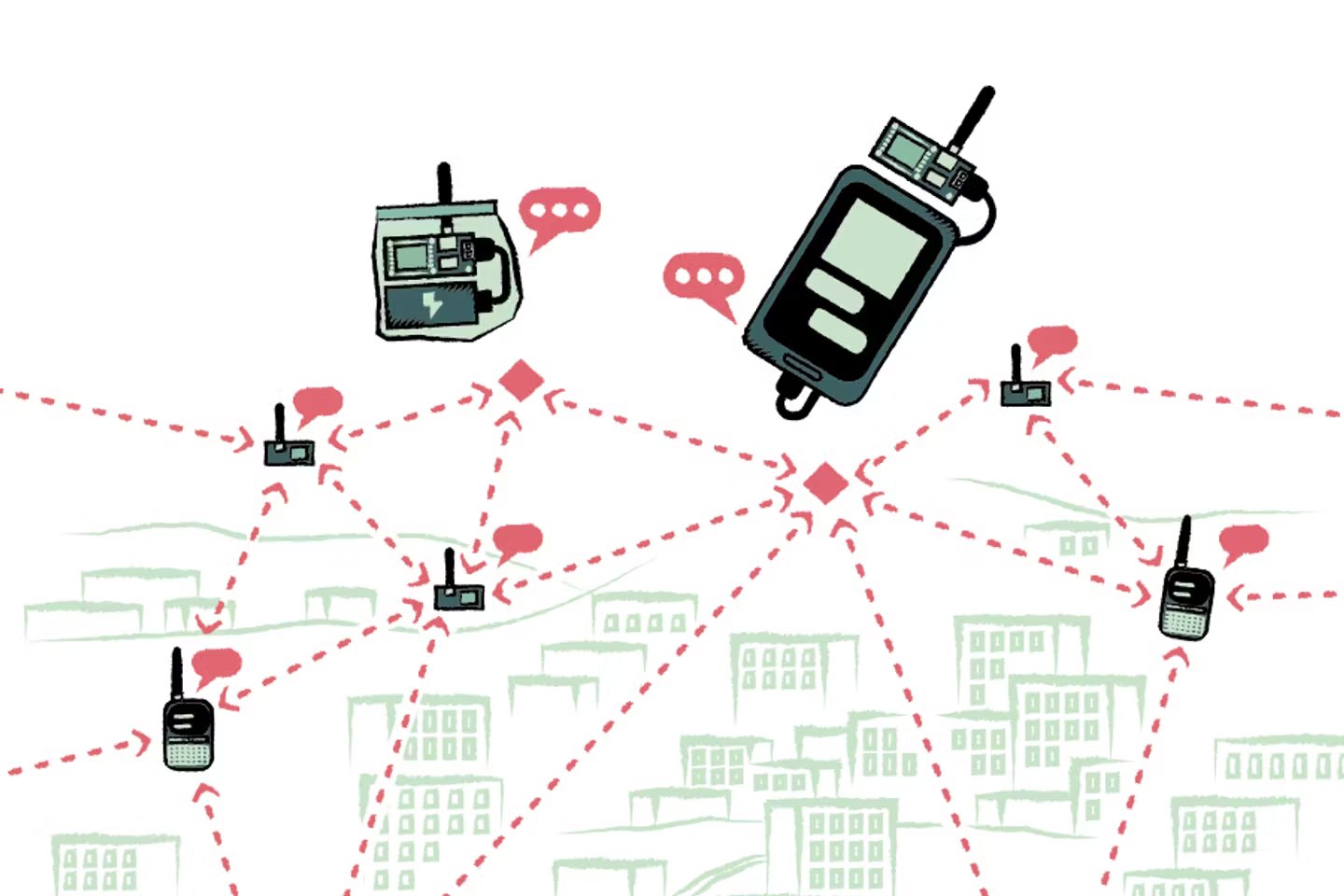 Les réseaux « mesh », un mode de communication décentralisé et résilient en cas de « black-out » mondial 1 Les reseaux mesh un mode de communication decentralise et resilient